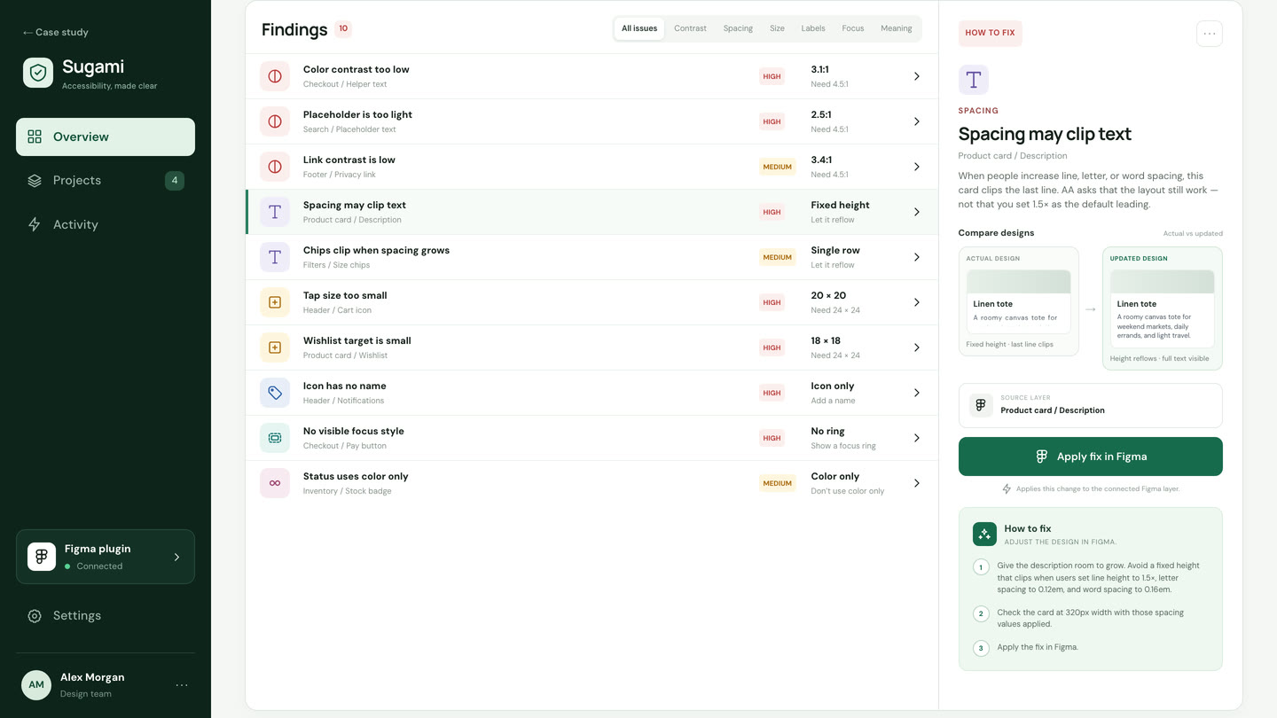 Sugami — Understand the issue and apply fixes